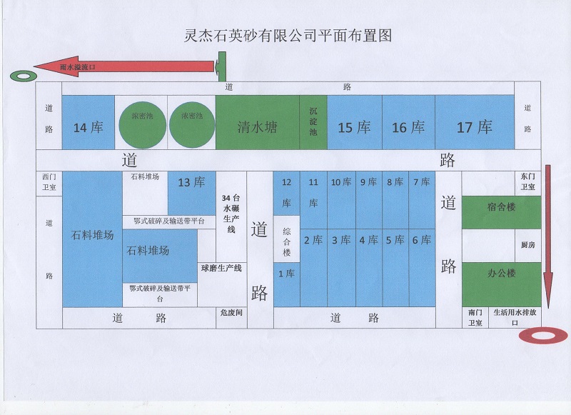 廠(chǎng)區(qū)平面圖